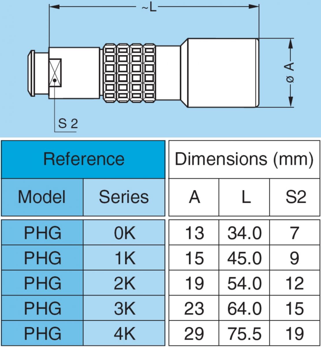 מחבר קונקטור LEMO PHG.1K.306.CLLC55Z